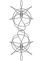 Орбиты в круговой задаче с тремя телами