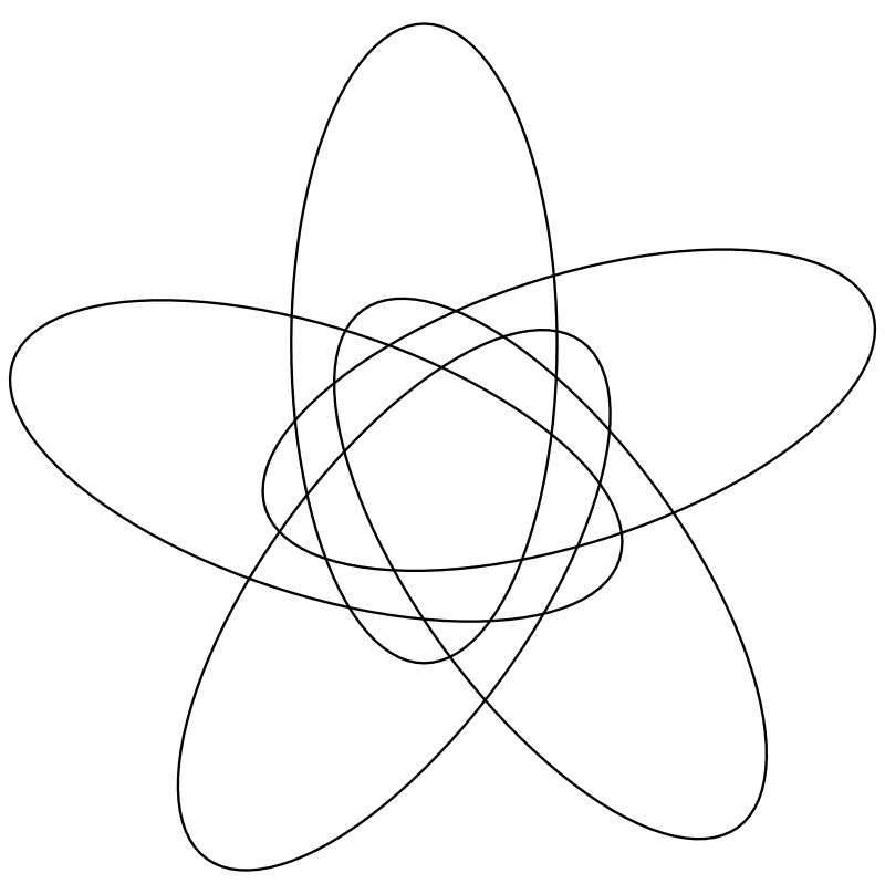 Раскраска - Математические фигуры - Диаграмма Венна для пяти множеств