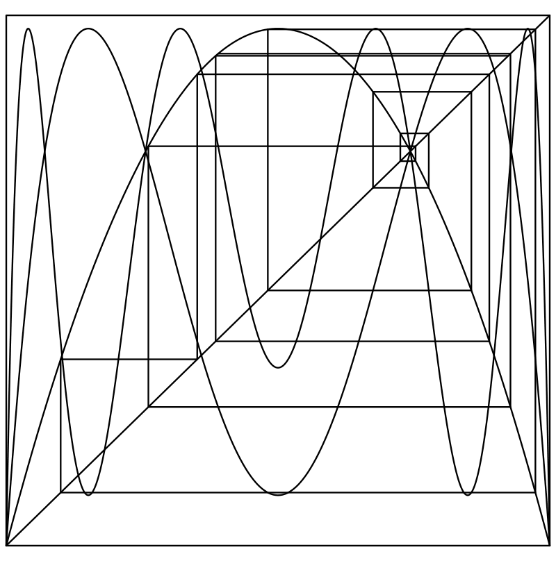 Раскраска - Математические фигуры - Паутинообразная схема логистической карты 1